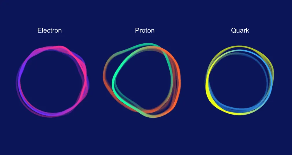 Particles